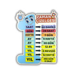 Zaman Çizelgesi - Görsel 3