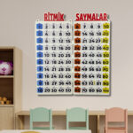Ritmik Sayılar Panosu